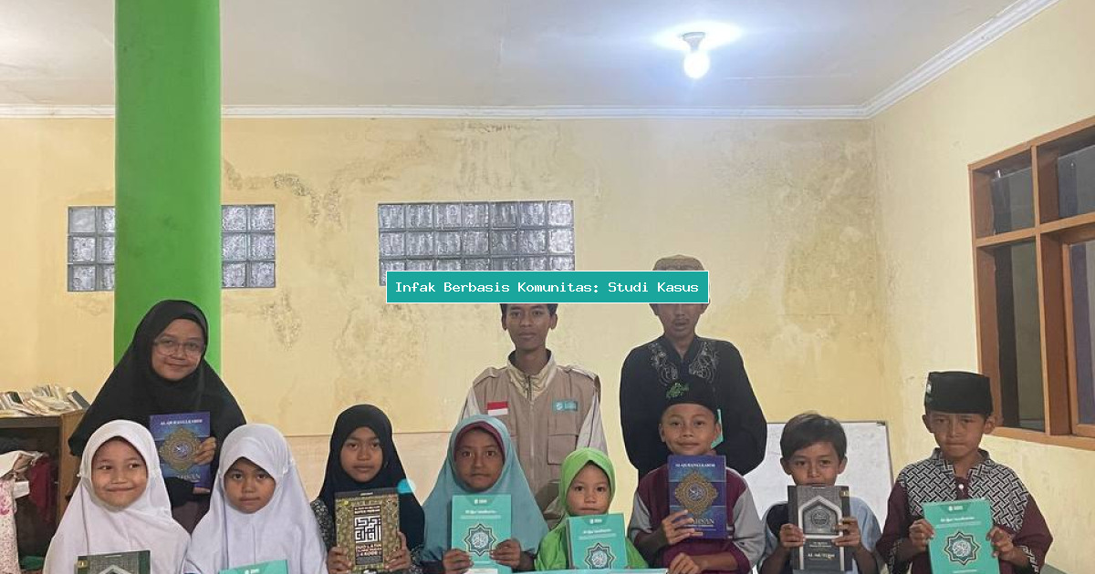Infak Berbasis Komunitas: Studi Kasus